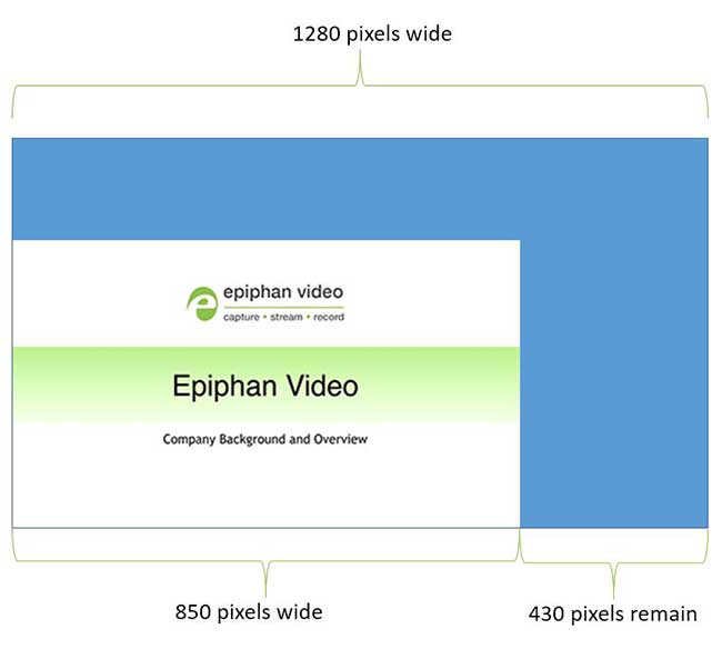 1574062209857083.jpg 只需一部攝像機即可進行動態實時流式傳輸6.jpg